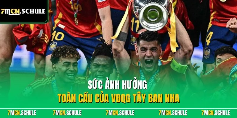 VĐQG Tây Ban Nha – Toàn Cảnh Vô Địch La Liga Mới 2026 7 Sức ảnh hưởng toàn cầu của VĐQG Tây Ban Nha