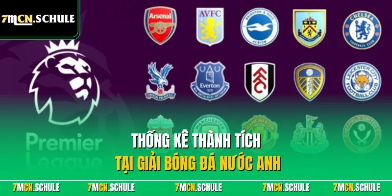 Thống kê thành tích tại giải bóng đá nước Anh