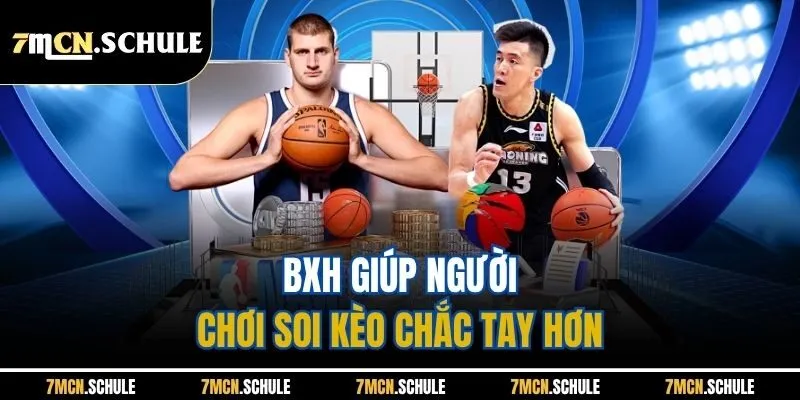 Bảng Xếp Hạng 10 BXH giúp người chơi soi kèo chắc tay hơn