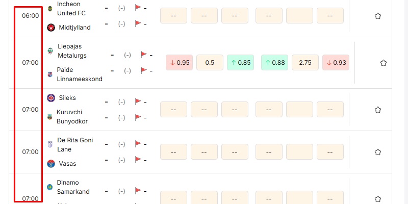 Kiểm tra sát giờ