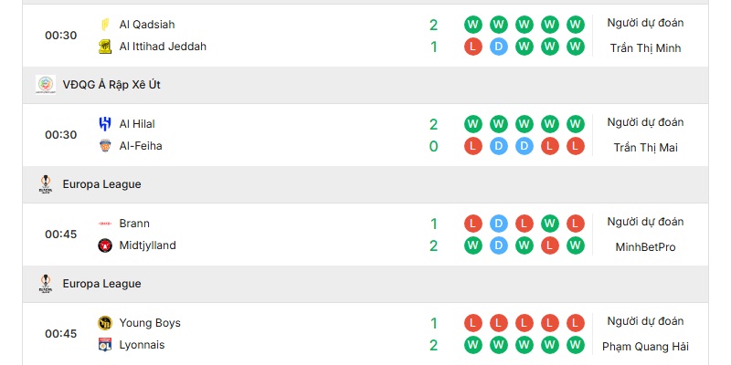 Soi Kèo Bóng Đá 8 Tính năng dự đoán từ siêu máy tính 7M